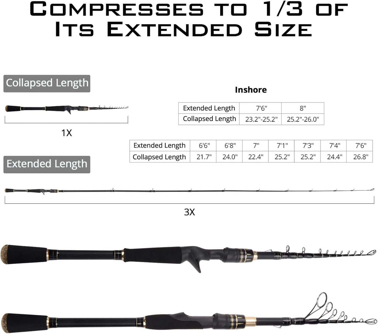 Blackhawk II Telescopic Fishing Rods, Graphite Rod Blanks, Durable Glass Tip, Floating Guides, 1Pc Performance, EVA Handle