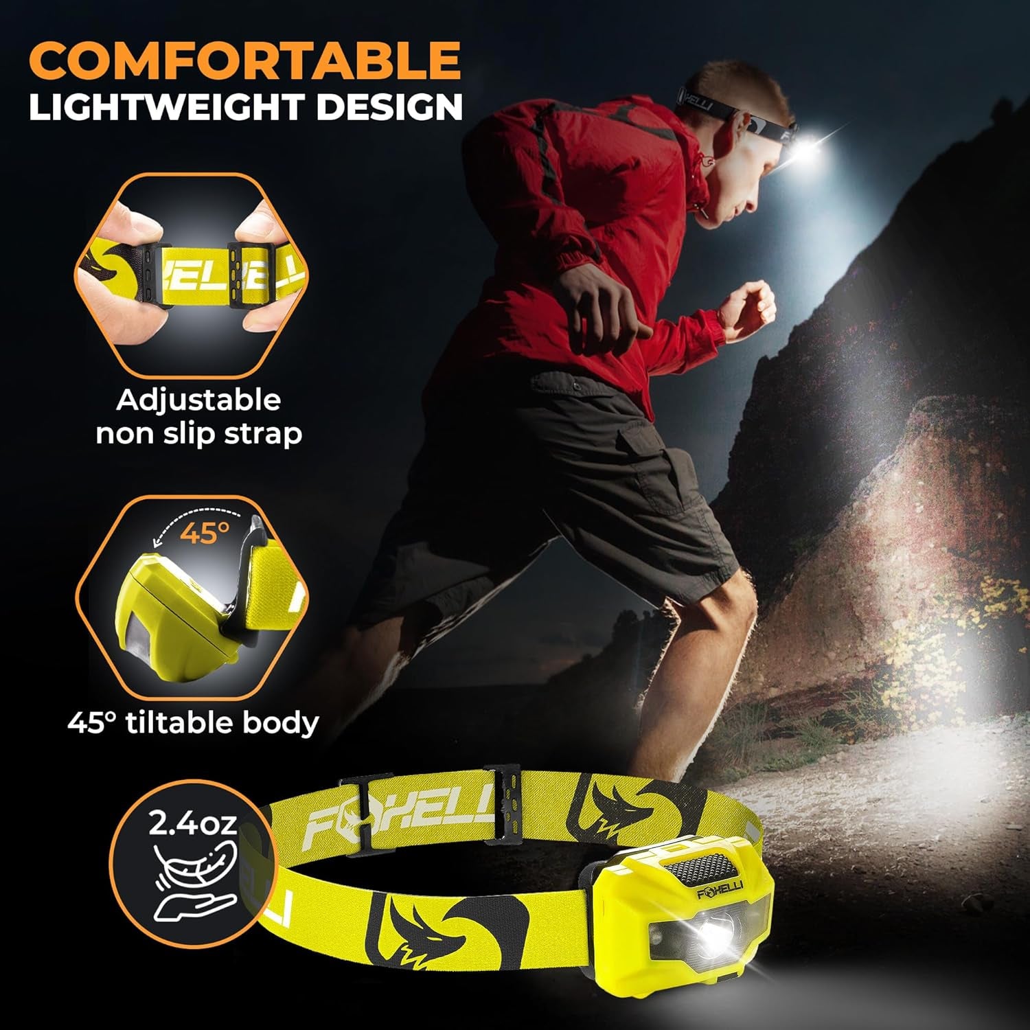 Rechargeable LED Headlamp – Ultralight, Waterproof, and USB Rechargeable Headlamp with Red Light for Running, Camping, Hiking & Outdoors