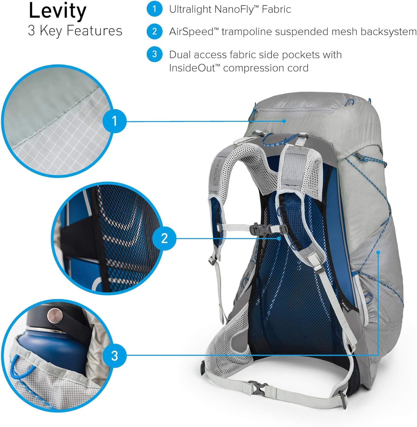 Levity 45 Men'S Ultralight Backpacking Backpack