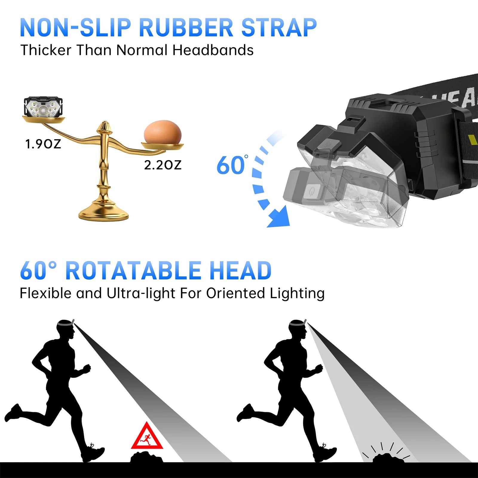 LED Headlamp Flashlight for Adults & Kids, Running, Camping, Hiking Head Lamp with Flash Light, Lightweight Waterproof Headlight with Comfortable Headband, Not Included 3 AAA Batteries