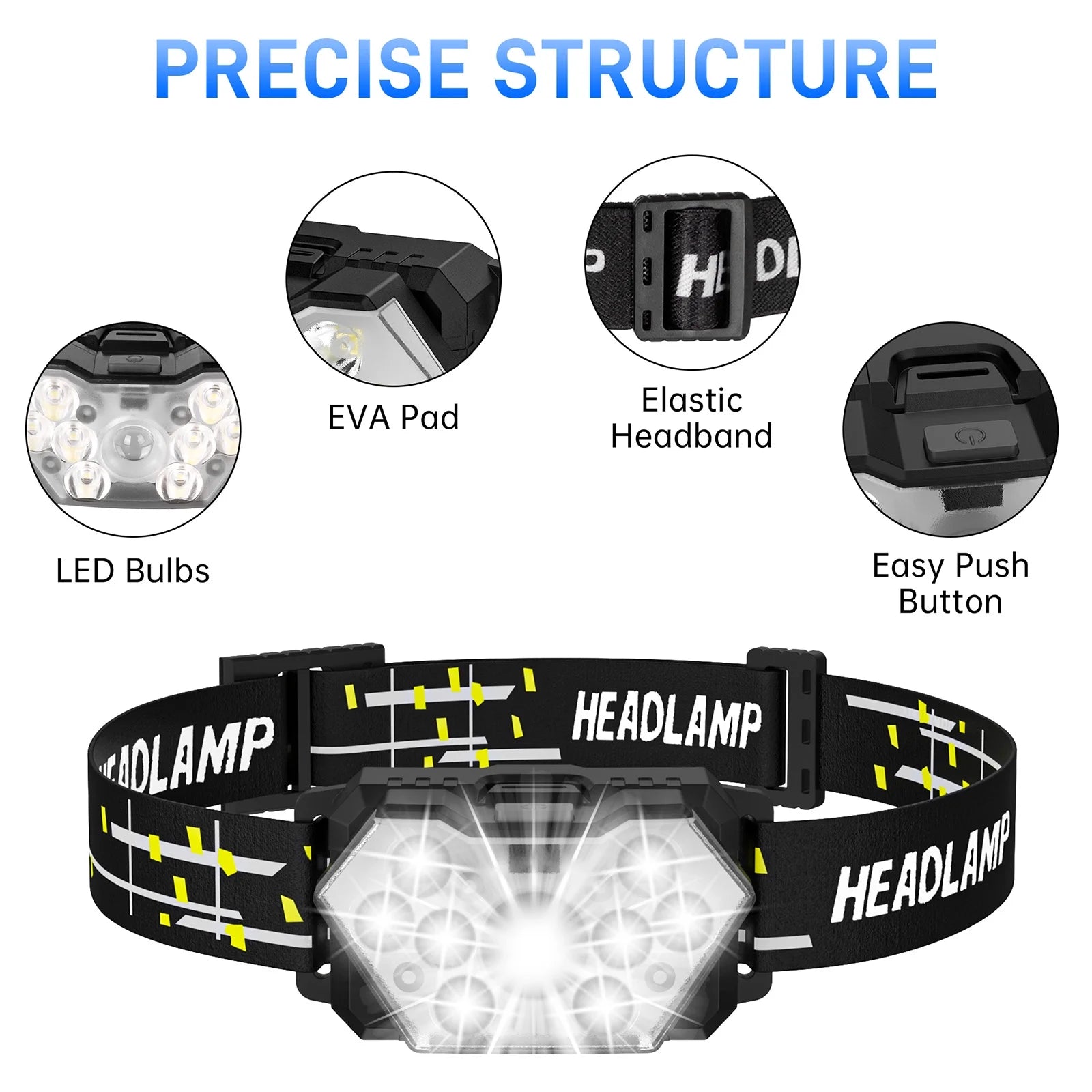 LED Headlamp Flashlight for Adults & Kids, Running, Camping, Hiking Head Lamp with Flash Light, Lightweight Waterproof Headlight with Comfortable Headband, Not Included 3 AAA Batteries