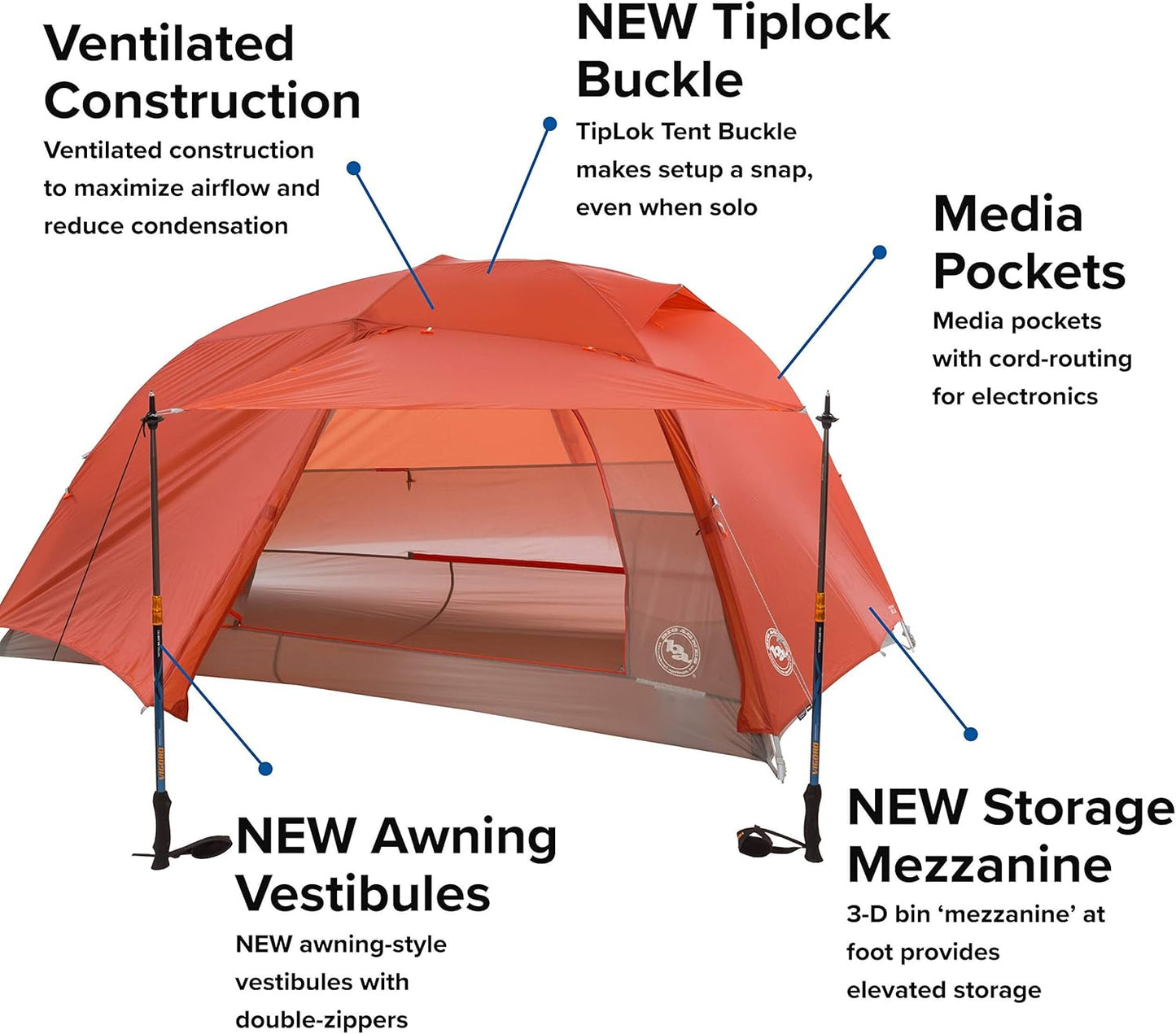 Copper Spur HV UL - Ultralightbackpacking Tent