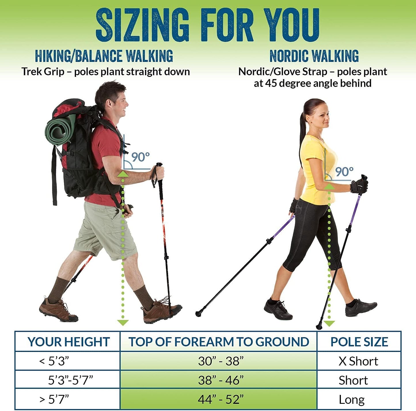 Ultralight Folding Walking Poles - Travel Ready - with Rubber Feet, Baskets, and Bag