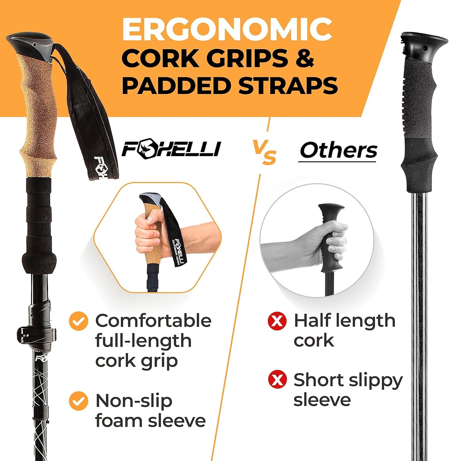 Folding Trekking Poles – Lightweight & Compact Collapsible Walking Sticks for Men & Women with Flip Locks & 4-Season All-Terrain Accessories Perfect for Travel