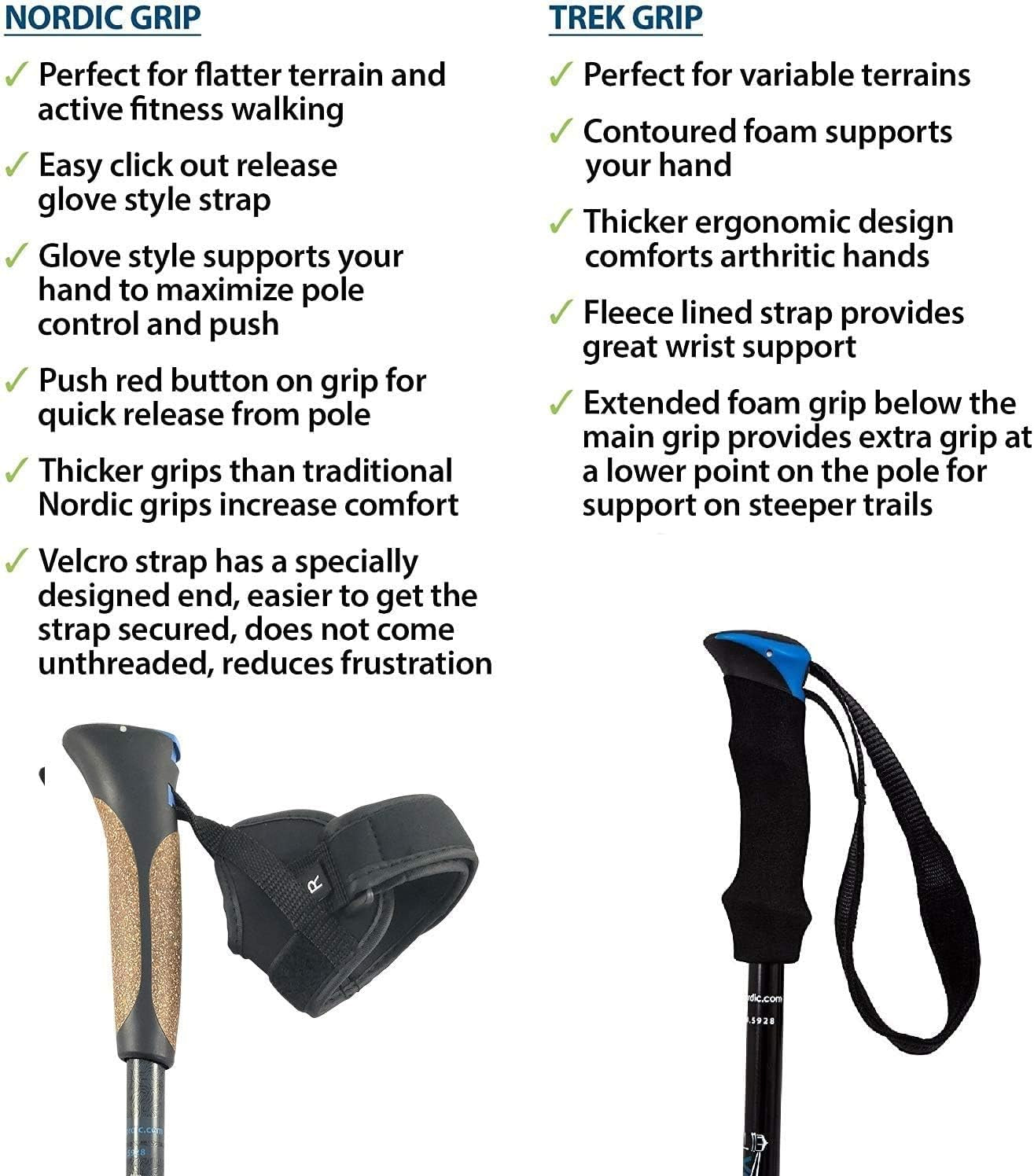 Ultralight Folding Walking Poles - Travel Ready - with Rubber Feet, Baskets, and Bag