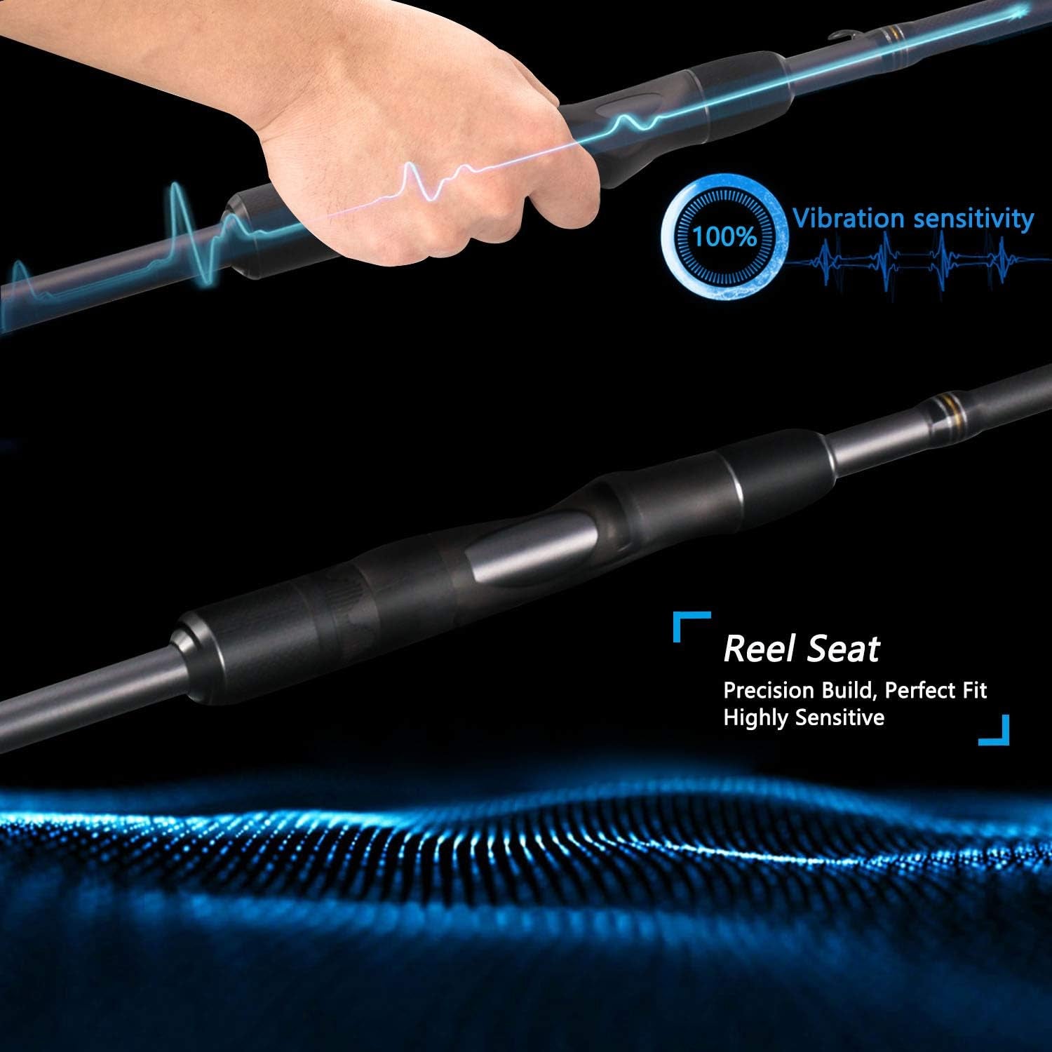 Sphera Spinning Rod,Ultralight Fishing Rod,30 Ton Carbon Blanks,Fuji Reel Seat,Durable Stainless Steel Guides with Sic Inserts,Strongest and Sensitive Action Rods