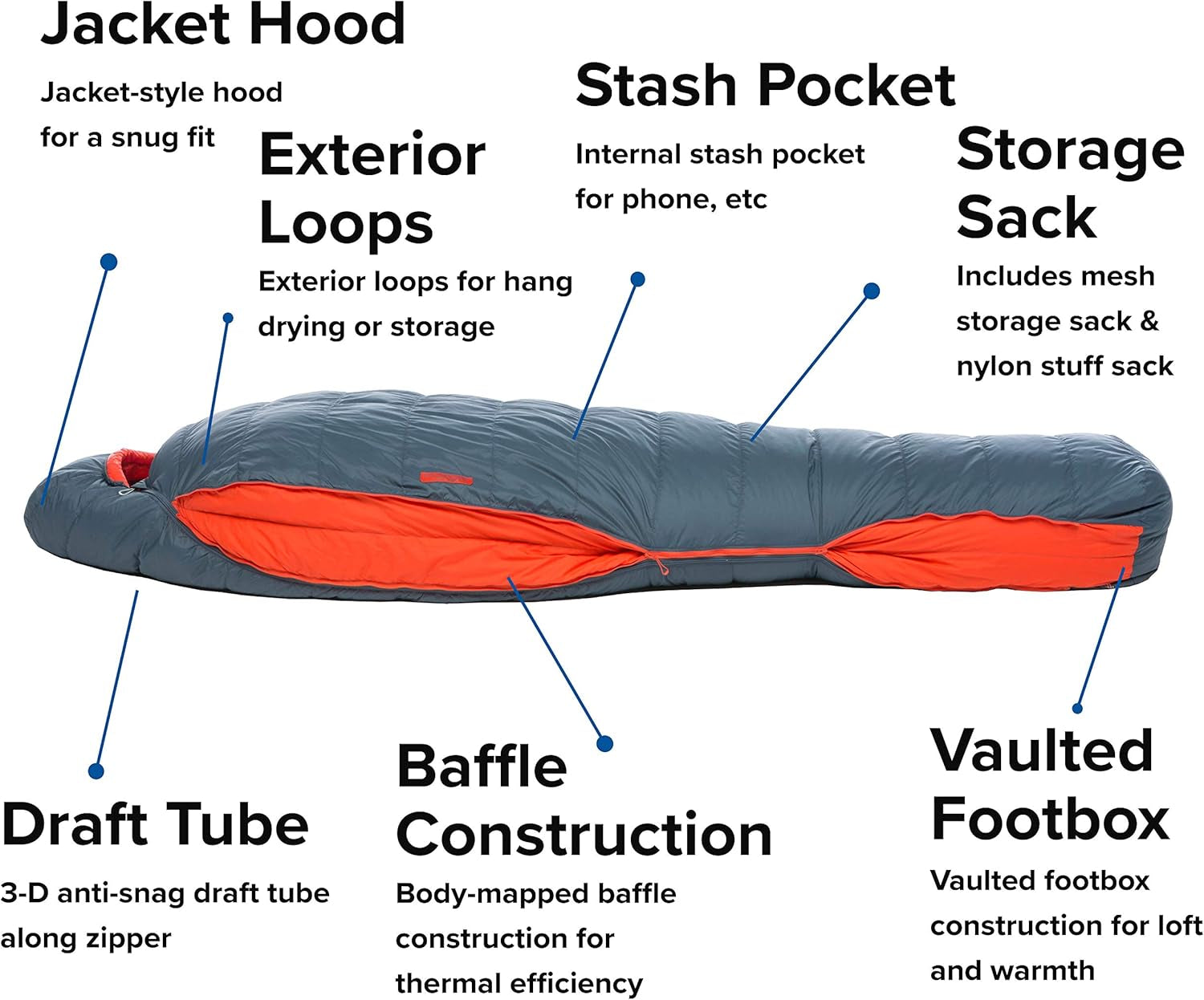 Torchlight Sleeping Bag: 20F Down