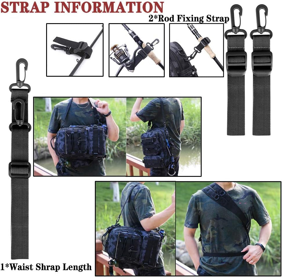 Fishing Tackle Backpack Storage Bag, Outdoor Shoulder Backpack, Fishing Gear Bags with Rod Holder and Fishing Plier