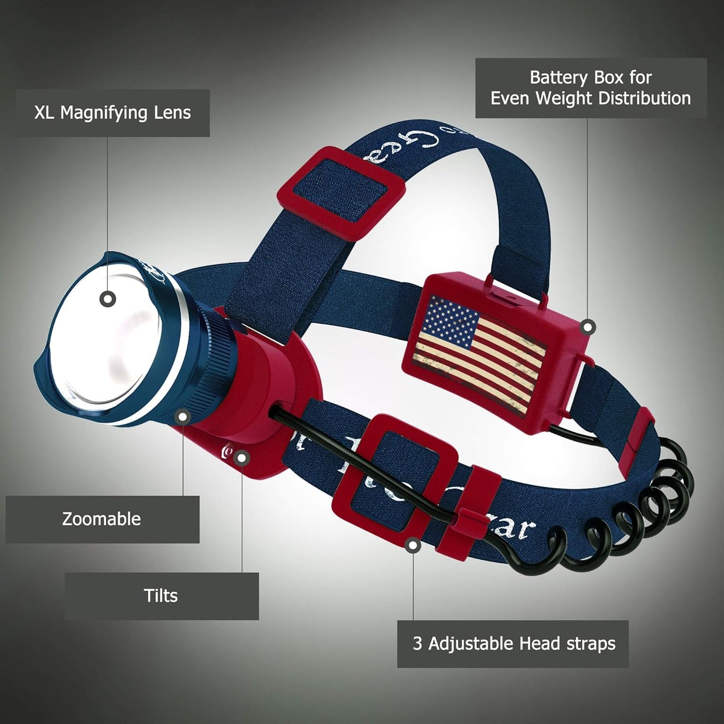 LED Headlamp Flashlight [3-AA Batteries Included] Patriotic American Flag Super Bright LED Head Lamp for Hiking, Camping and Emergencies. Brightest Spotlight Headlight