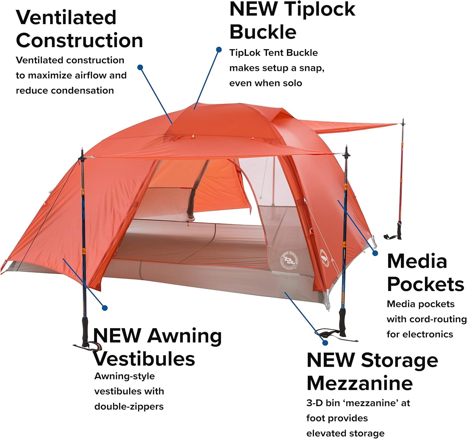 Copper Spur HV UL - Ultralightbackpacking Tent