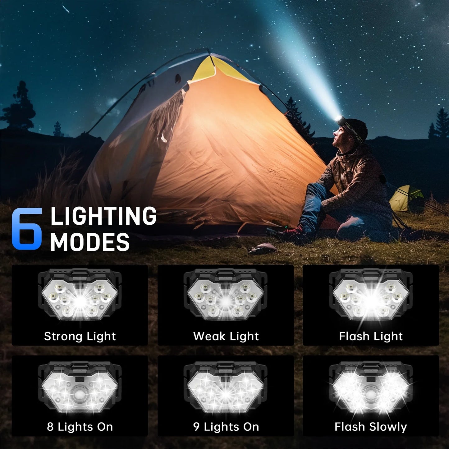 LED Headlamp Flashlight for Adults & Kids, Running, Camping, Hiking Head Lamp with Flash Light, Lightweight Waterproof Headlight with Comfortable Headband, Not Included 3 AAA Batteries