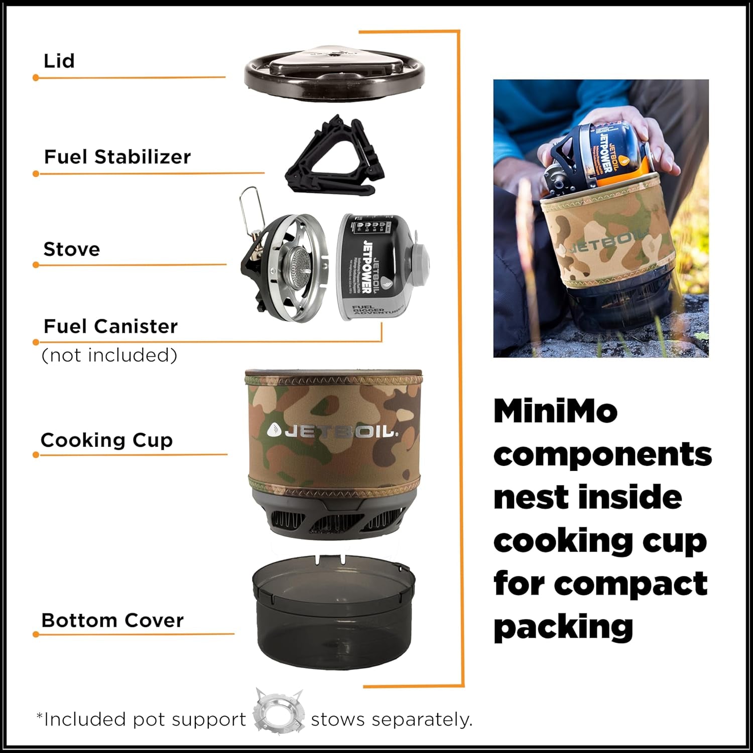 Minimo Camping and Backpacking Stove Cooking System with Adjustable Heat Control