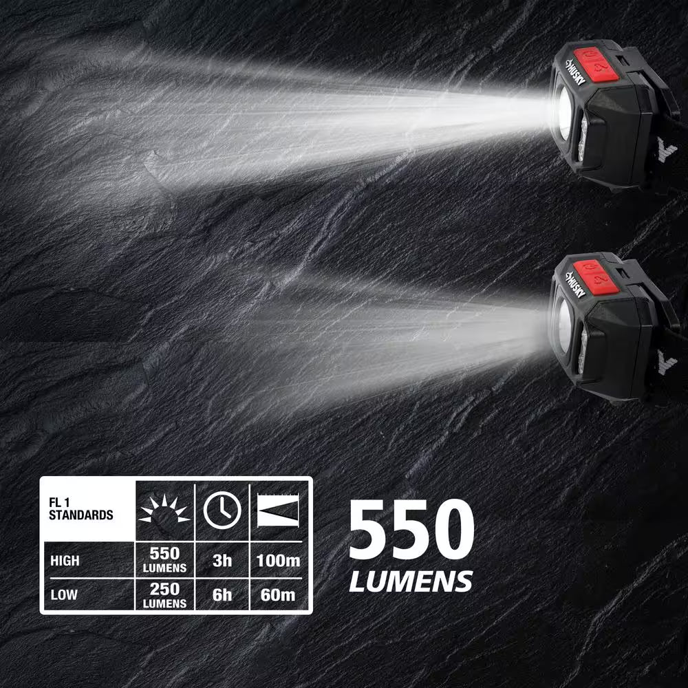 550 Lumens Compact Multi-Setting Dimmable Headlight