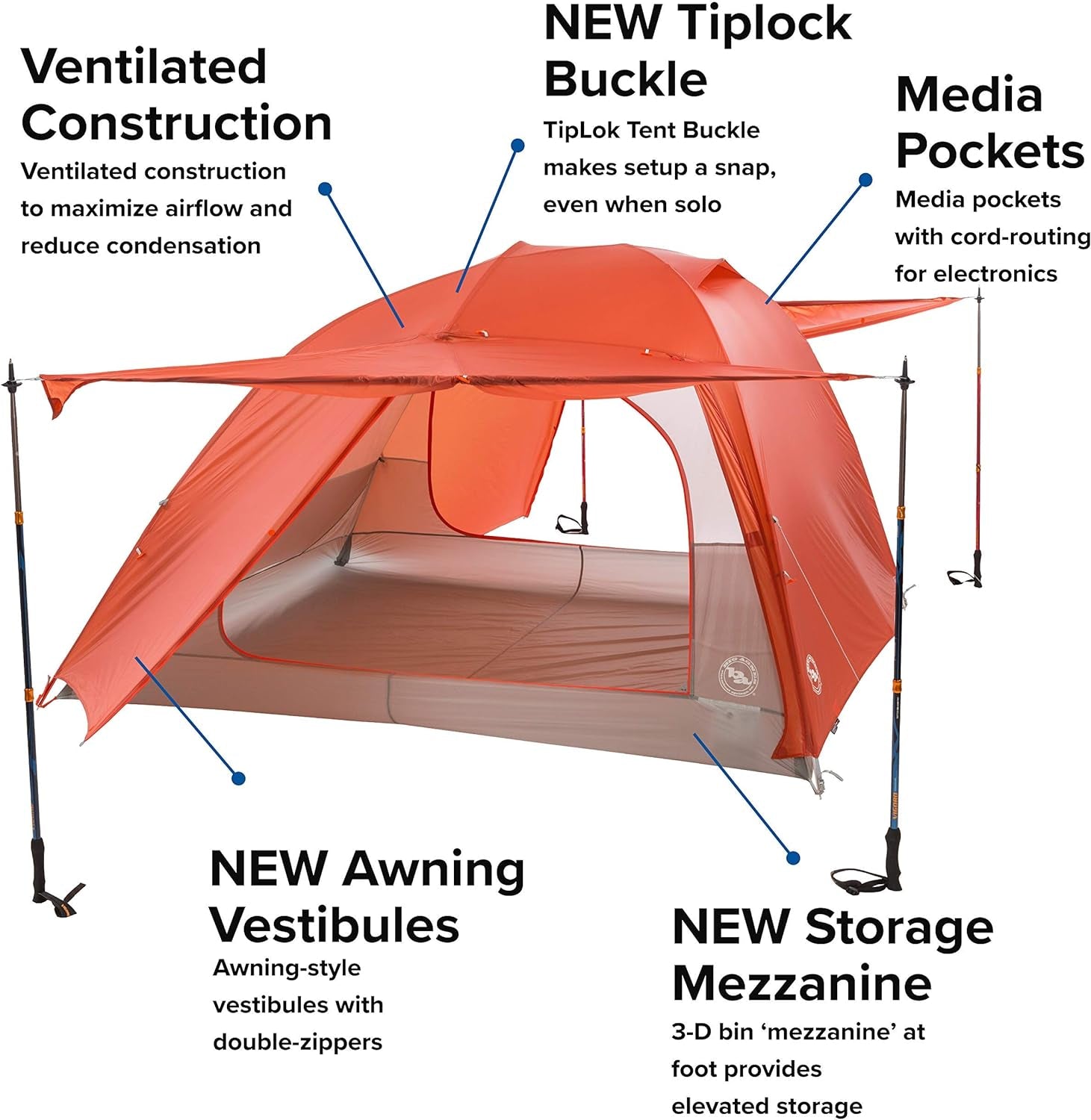 Copper Spur HV UL - Ultralightbackpacking Tent