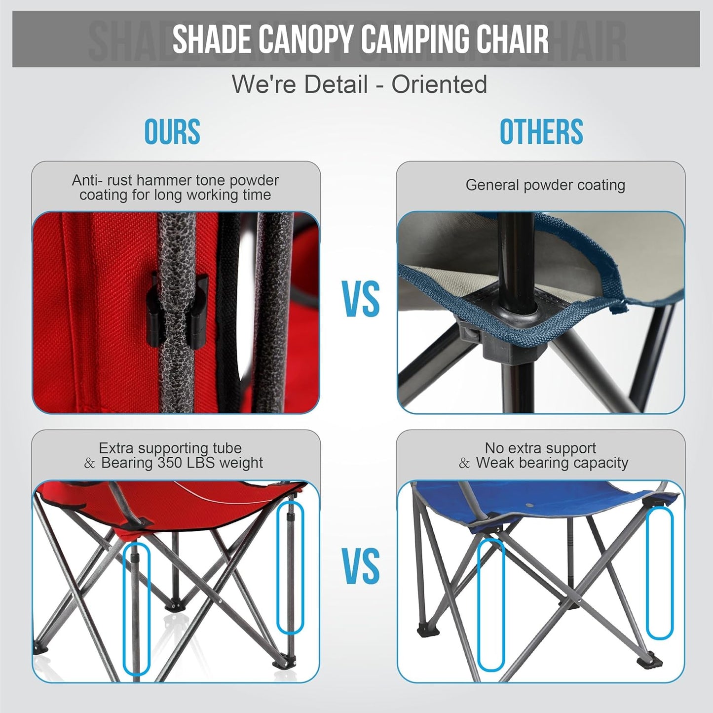 Camp Chairs with Shade Canopy Chair Folding Camping Recliner Support 350 LBS