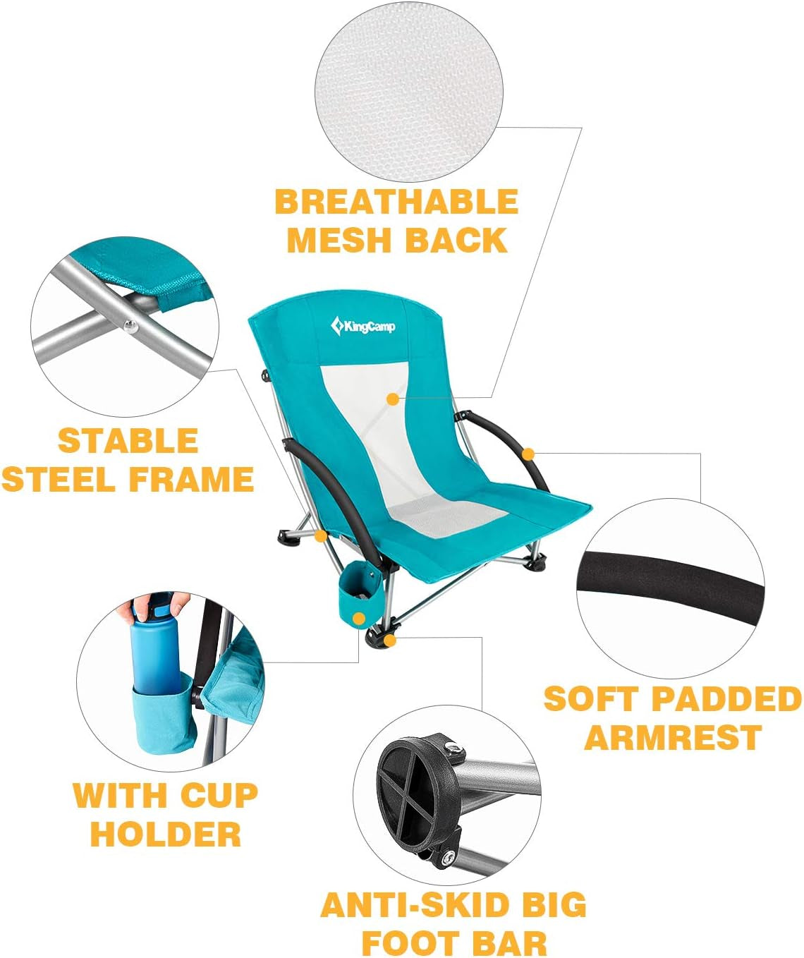 Folding Backpack Beach Chair - Portable & Heavy Duty Beach Gear with 300Lbs Capacity, Low Seat Design, Lightweight Camping Chair for Adults, Beach, Picnic, Concert & Outdoor Activities