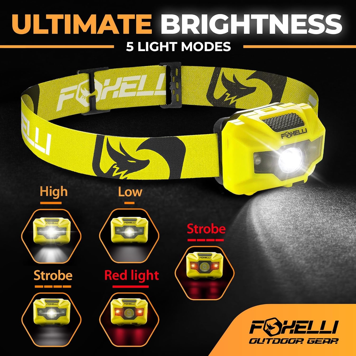 Rechargeable LED Headlamp – Ultralight, Waterproof, and USB Rechargeable Headlamp with Red Light for Running, Camping, Hiking & Outdoors