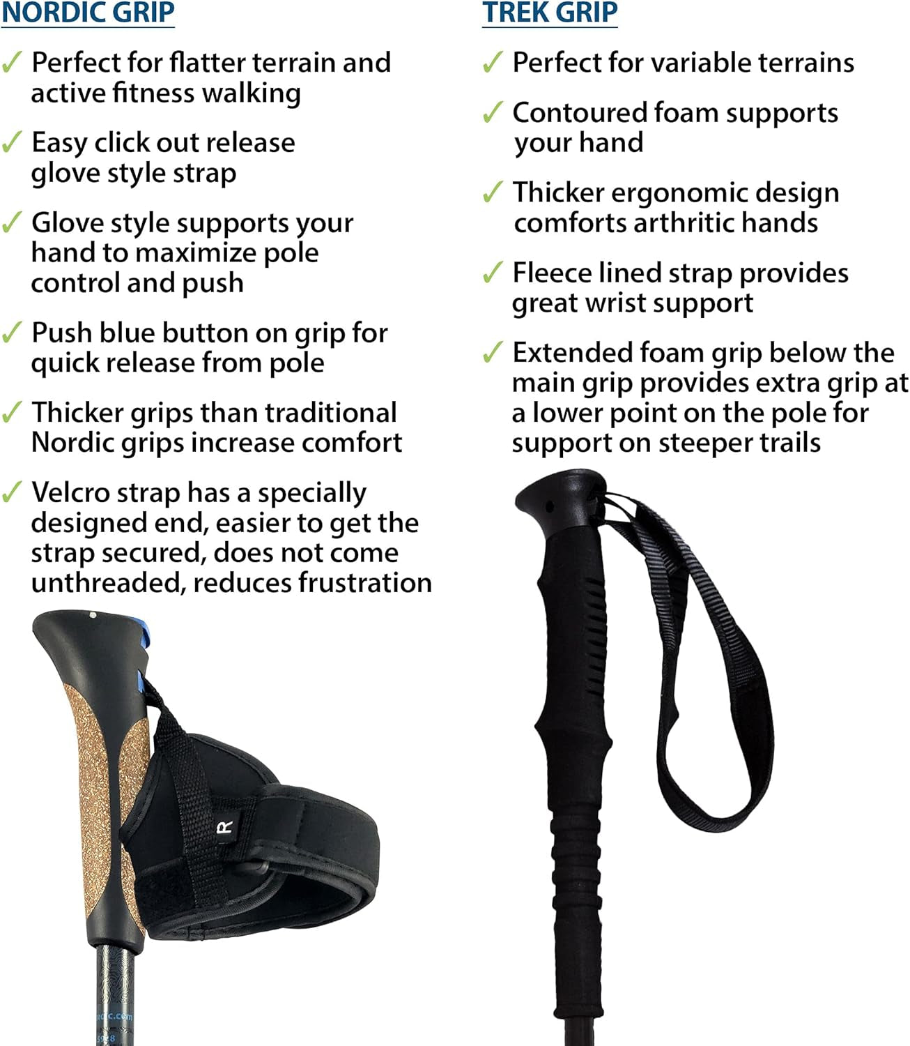 Nordic Walking Poles - True Classic Nordic Glove Grips, Lightweight, Adjustable, and Collapsible -2 Pieces W/Flip Locks, Detachable Feet and Travel Bag by  - Heights 5'4"-6'2"