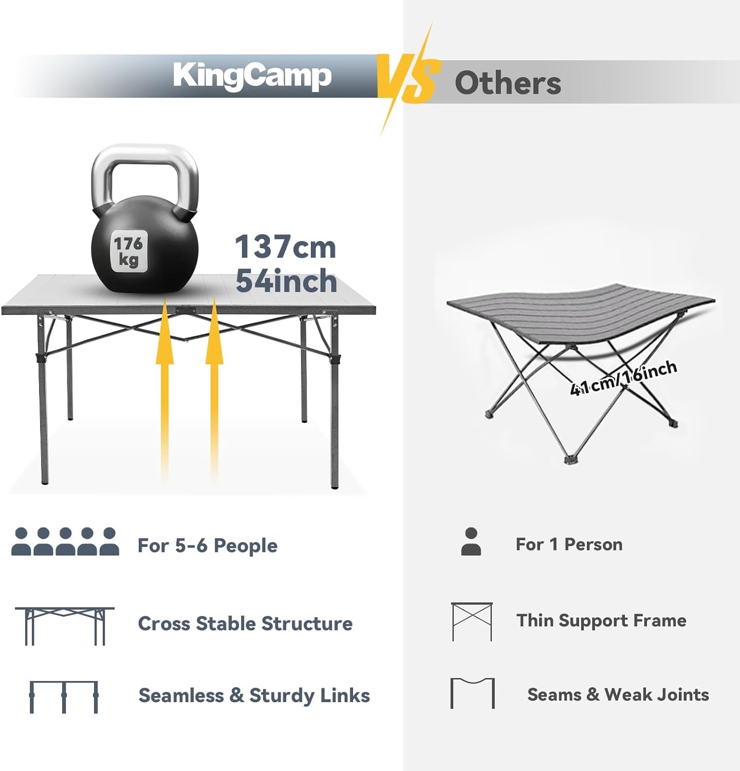 Folding Camping Table, Aluminum Roll-Up Camp Table, Large Foldable Table for 6-8 Person, Outdoor Portable Table with Carry Bag, 180 LBS Heavy Duty Load, Ideal for Picnic, Backyards, BBQ.