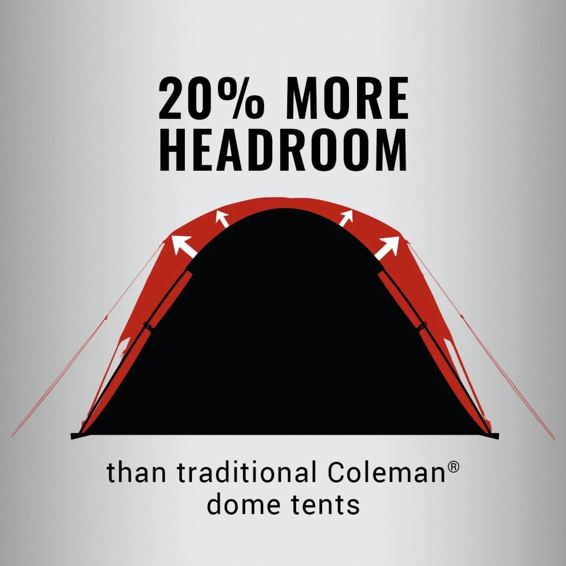 4-Person Skydome™ Camping Tent